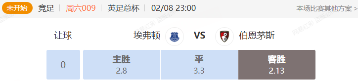 英足总杯+西甲串关解析 埃弗顿VS伯恩茅斯 拉帕马斯VS比利亚雷