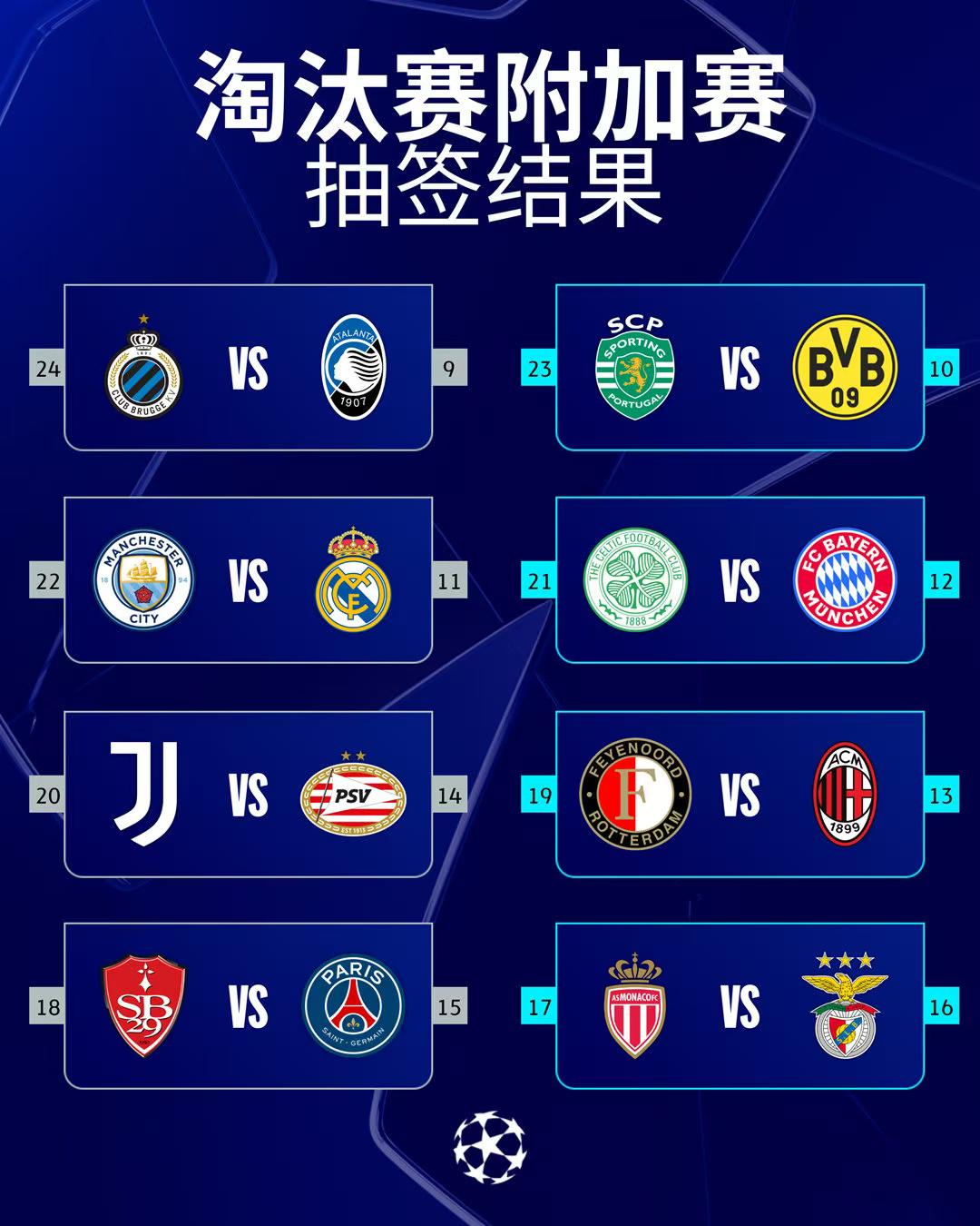 0-4到1-1！皇马陷魔咒：6次客场0胜曼城 剑指欧冠16强 188亿对决