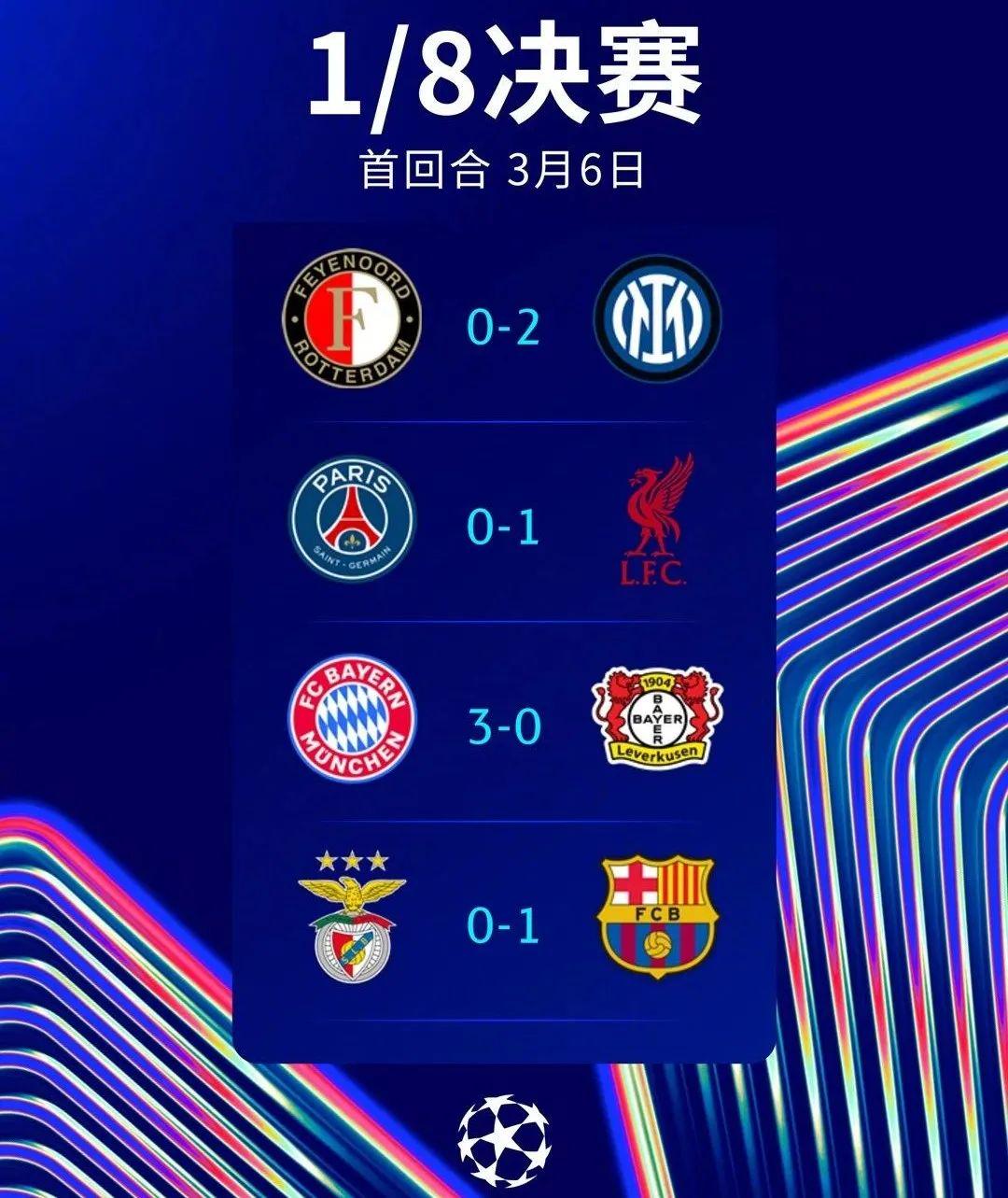 72射0进球！欧冠最大“抢劫”，10连胜被终结