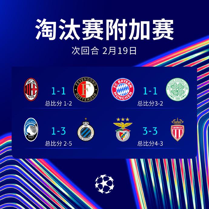 欧冠变天？五大联赛3队出局！意甲双雄爆冷被淘