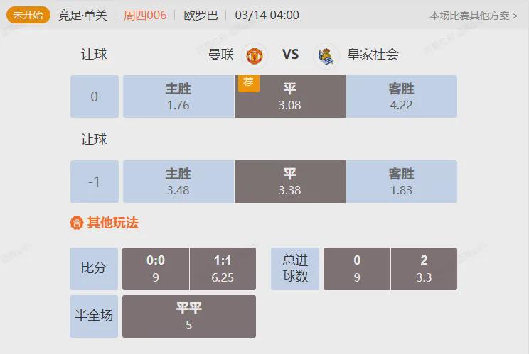 聚焦欧联杯焦点战 曼联VS皇家社会