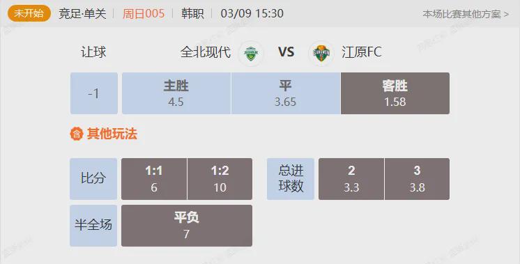 韩职西甲解析 全北现代VS江原FC+赫塔费VS马竞