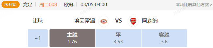 欧冠串关解析 埃因霍温VS阿森纳 皇马VS马竞