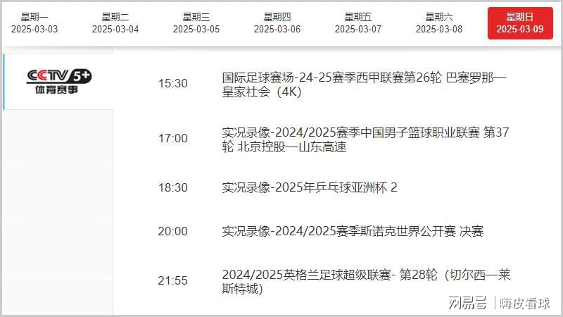 CCTV直播切尔西遇升班马，欧冠席位十分严峻，欧洲冠军近在咫尺
