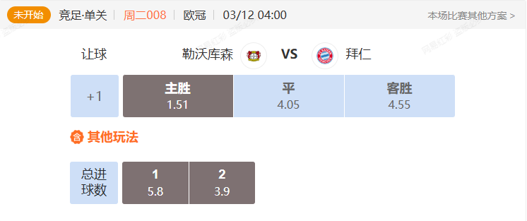 回归主场，勒沃库森还有翻盘的机会吗？