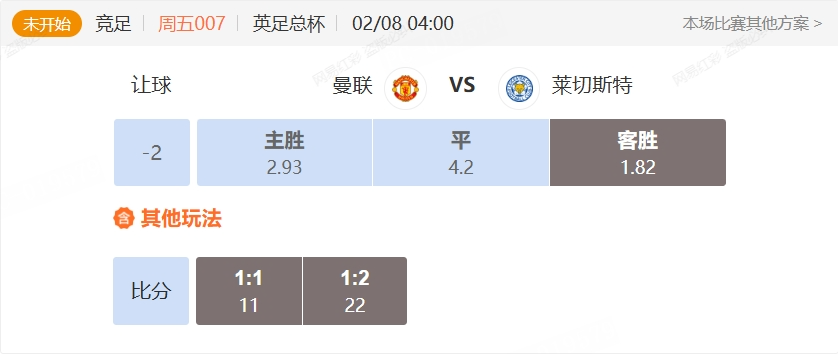 聚焦英足总杯焦点战 曼联VS莱切斯特