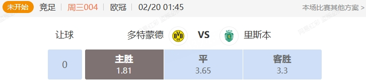 输2个也能晋级 欧冠多特次回合迎战里斯本会否坑
