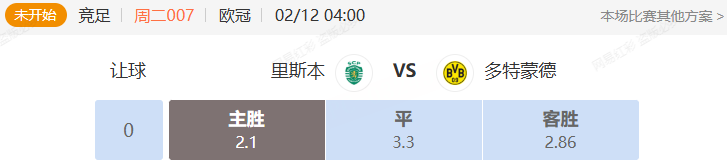 欧冠串关解析 里斯本VS多特蒙德 尤文图斯VS埃因