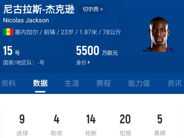 抢人了？蓝军相中阿尔特塔猎物，认可8000万要价