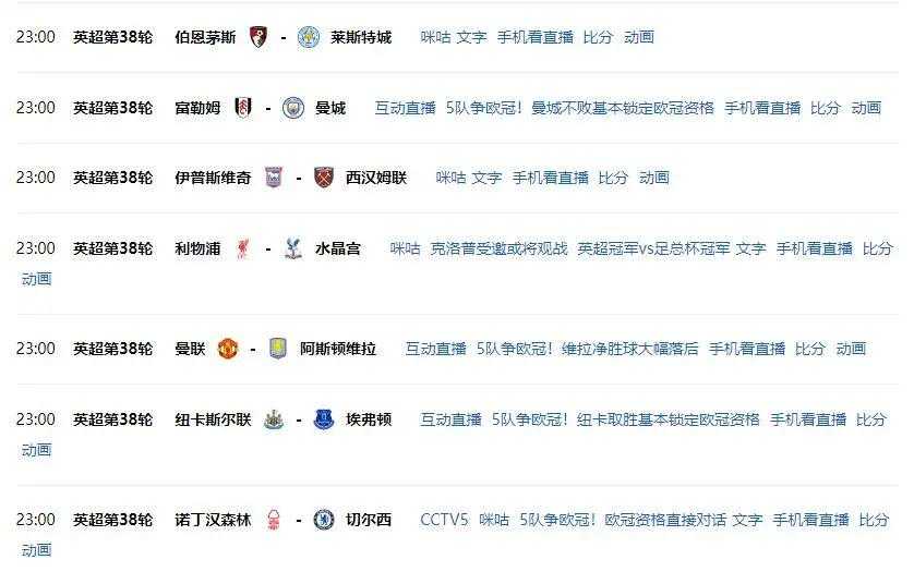 今晚23点，英超大结局！欧冠席位5选3，CCTV5直播