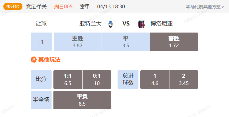 聚焦意甲焦点战 亚特兰大vs博洛尼亚！