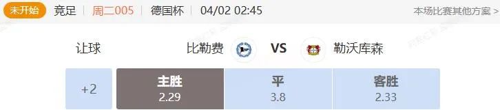 德国杯+英超串关解析 比勒费VS勒沃库森+诺丁汉VS曼联