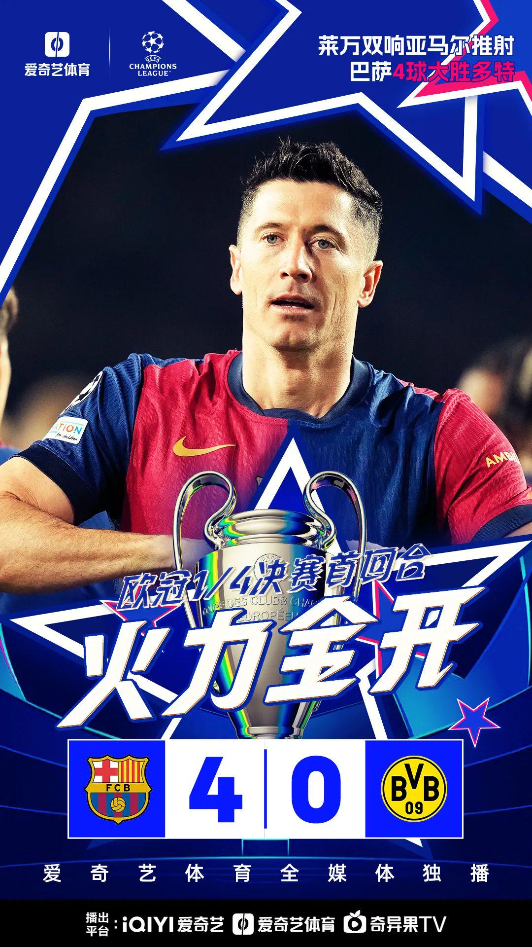 欧冠8强首回合：巴萨4比0多特 巴黎3比1逆转维拉K77超神一条龙
