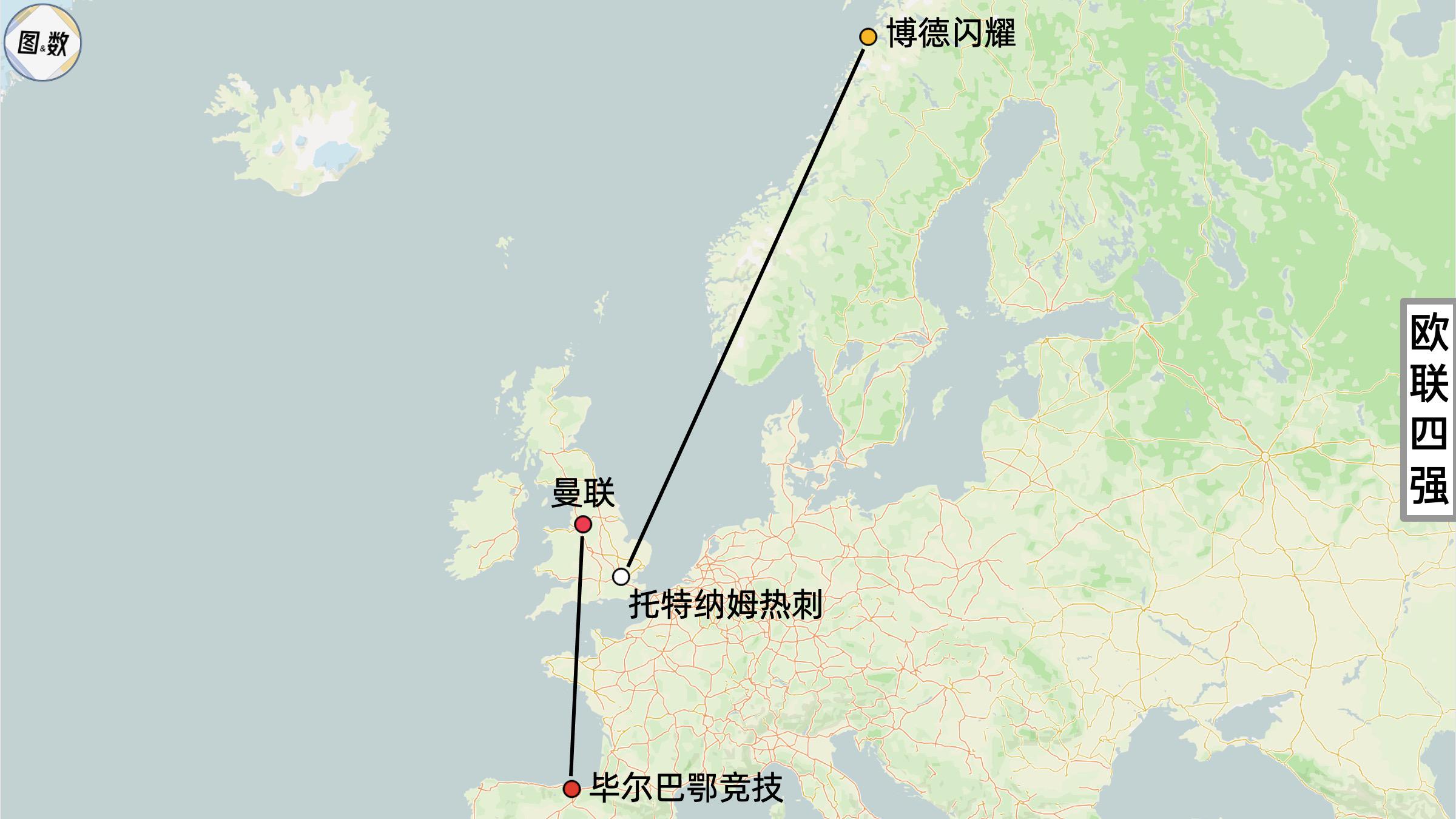 ​欧联四强：曼联vs毕尔巴鄂竞技，热刺vs博德闪耀