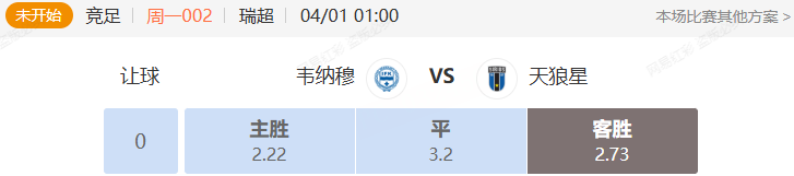 瑞超+意甲串关解析 韦纳穆VS天狼星+拉齐奥VS都灵