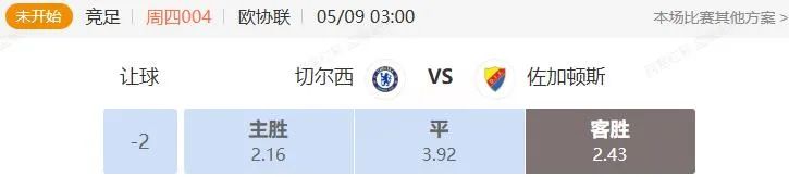 欧协联+NBA解析 切尔西VS佐加斯顿+勇士VS森林狼