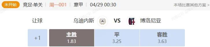 意甲英冠串关解析 乌迪内斯VS博洛尼亚+利兹联VS布城