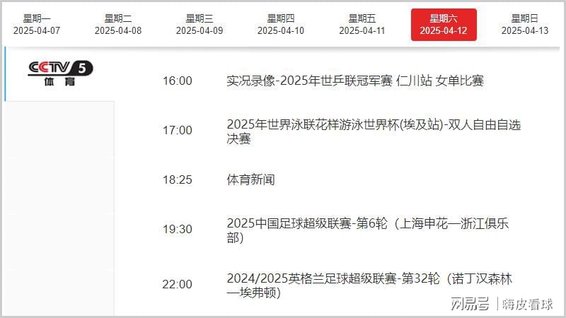 CCTV直播英超争五大戏，曼城遇上好对手，切尔西欧冠资格不容乐观