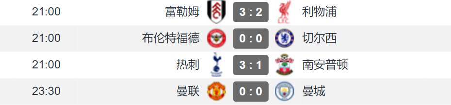 利物浦爆冷输球！落后22分，降级首队产生！