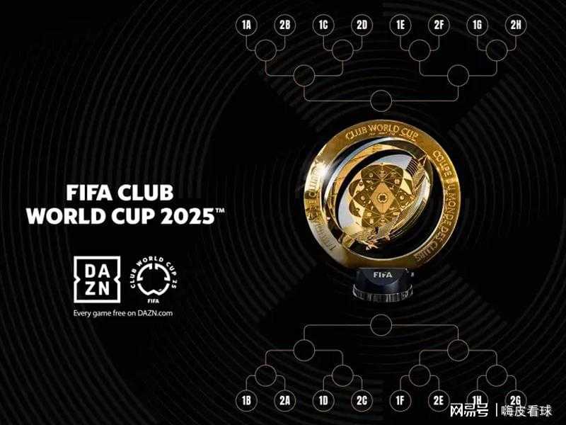 世俱杯出线分析：皇马重遇老对手，曼城尤文迎来破局良机