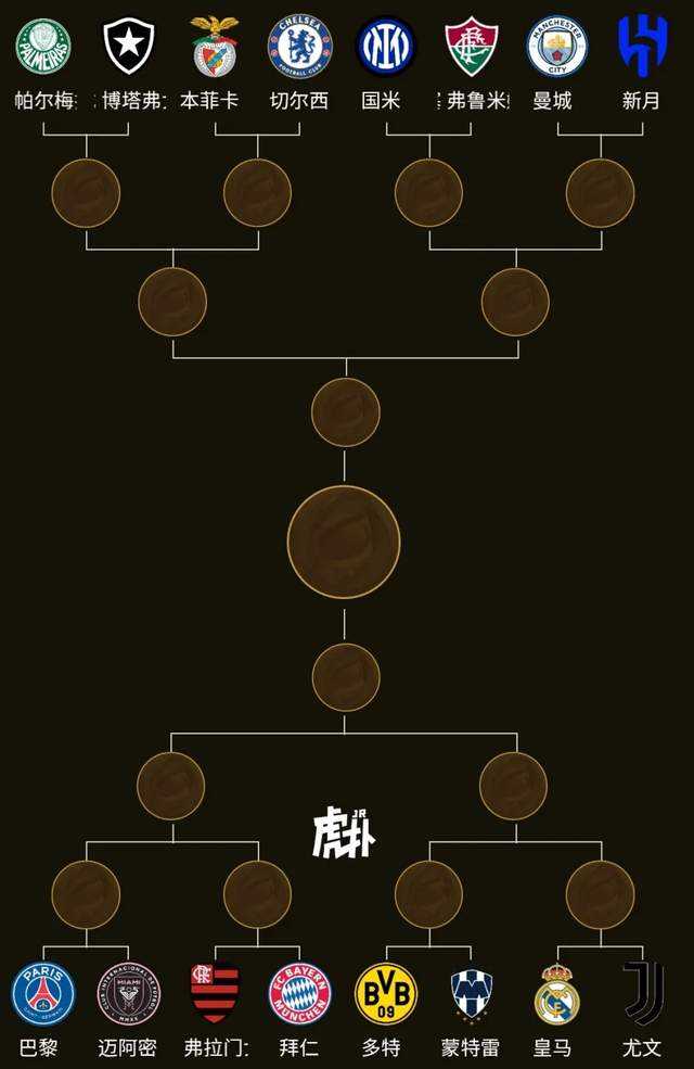 因祸得福？切尔西小组第2出线却抢到上上签 进四强轻松惬意