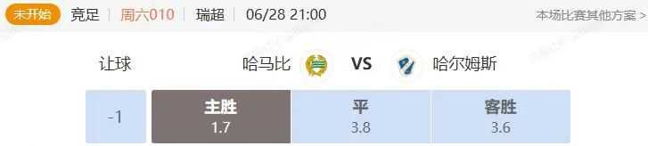 瑞超+世俱杯解析 哈马比VS哈尔姆斯 本菲卡VS切尔西