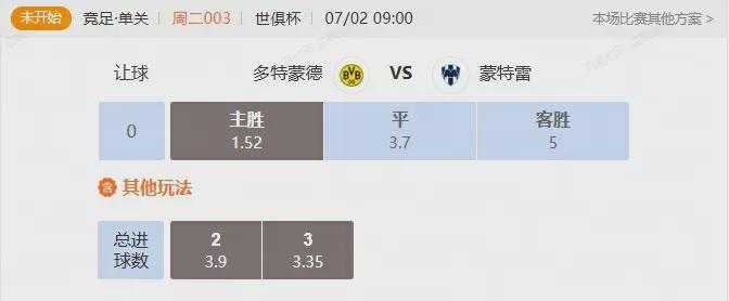 世俱杯1/8决赛解析 多特与蒙特雷谁能继续不败金身？