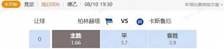 社区盾杯：阵容升级的利物浦能否给新赛季开一个