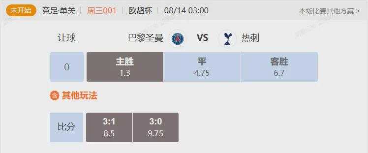 欧超杯解析 巴黎圣日耳曼VS热刺