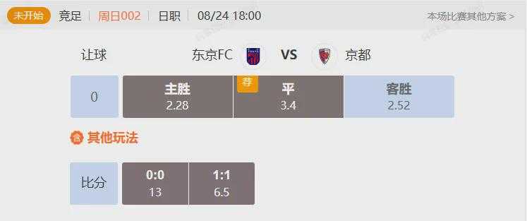 日职意甲串关解析 东京FCVS京都不死鸟+尤文图斯VS帕尔马